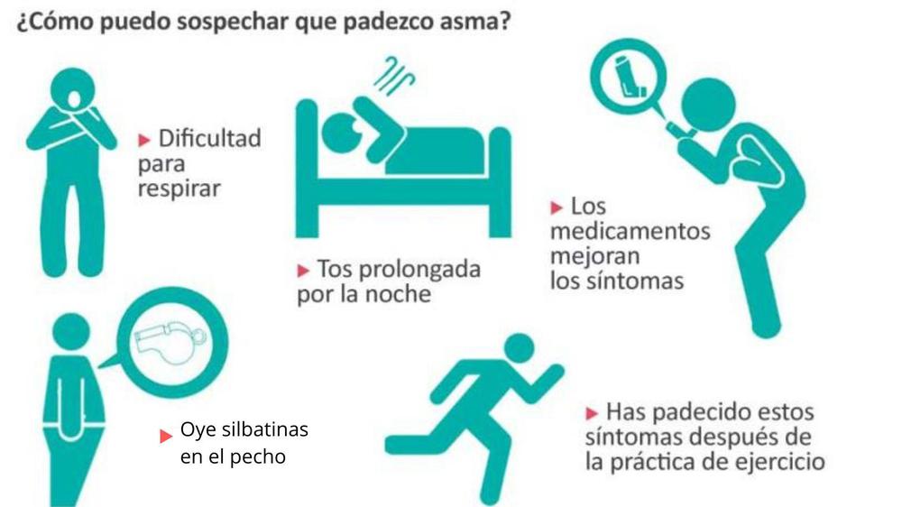 sintomas asma (1)