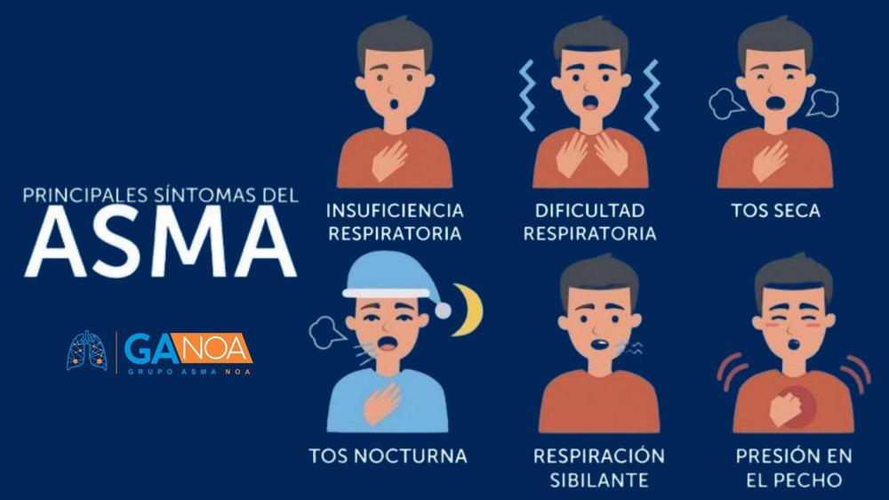sintomas asma